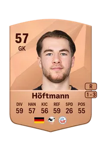 Elias Höftmann FIFA Coins Kaufen PS5