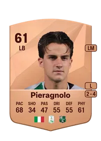 Edoardo Pieragnolo FUT Crédit