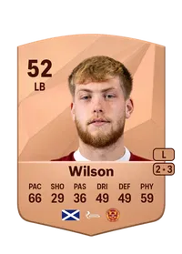 Ewan Wilson Credit FC 25