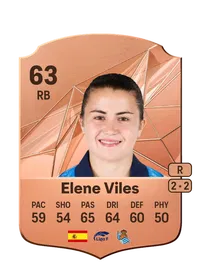 Elene Viles Odriozola FIFA Ultimate Team Coins Kaufen