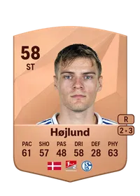 Emil Højlund Credit FUT