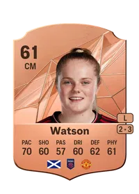 Emma Watson FUT Crédit