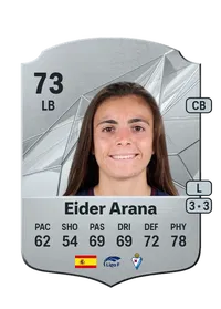 Eider Arana Mugueta Monedas EA FC 25
