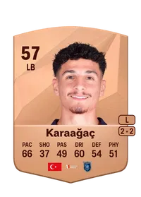 Eren Karaağaç FIFA Coins Kaufen PS5