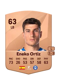 Eneko Ortiz Díaz Coins FUT