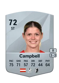 Eileen Campbell Crediti Di FIFA