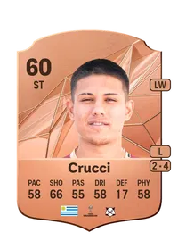 Esteban Crucci FIFA FUT Coins Kaufen