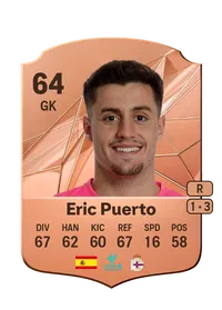 Eric Puerto Huerta Crediti FC 25