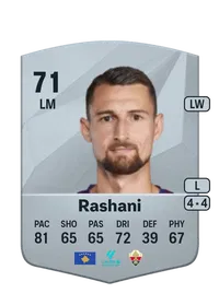 Elbasan Rashani Monedas FC 25