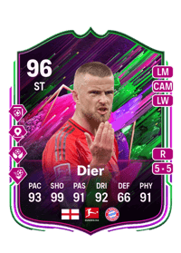 Eric Dier Coins FUT