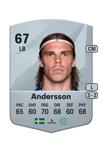 Elias Andersson