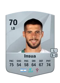 Emanuel Insua Comprare Crediti FC25