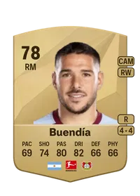 Emiliano Buendía Coins FUT