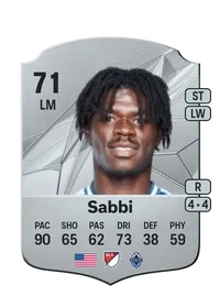 Emmanuel Sabbi Coins Kaufen EA FC 25