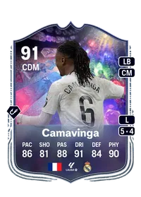 Eduardo Camavinga FIFA Ultimate Team Coins Kaufen
