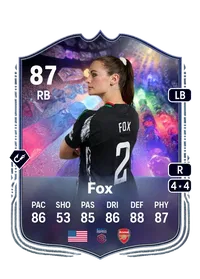 Emily Fox Credits FC 25