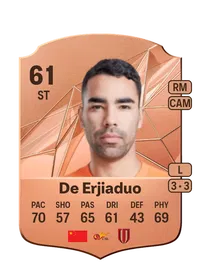Erjiaduo De Crediti FC25
