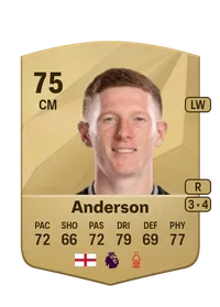 Elliot Anderson Crediti FIFA 25