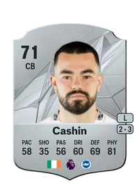 Eíran Cashin Crediti Di FIFA