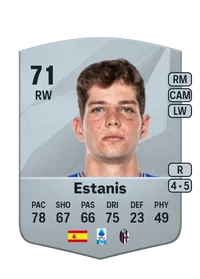 Estanislau Pedrola Fortuny FUT Crédit