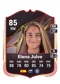 Elena Julve Pérez Monedas EA FC 25