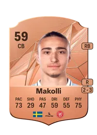 Elison Makolli FIFA Coins Kaufen PS5