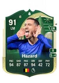 Eden Hazard