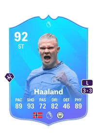 Erling Haaland Acheter Des Credit FC 25