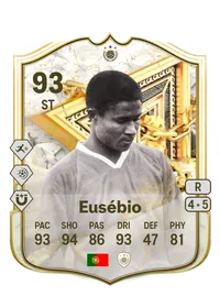 Eusébio da Silva Ferreira CreditFUT