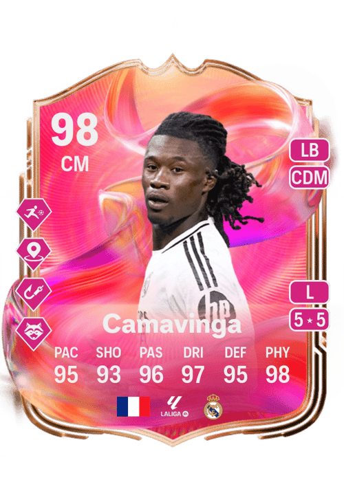 Eduardo Camavinga Crédit FUT