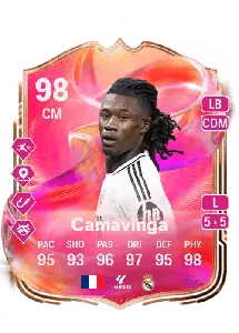 Eduardo Camavinga Comprar Monedas FC 25