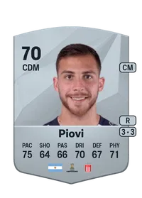 Ezequiel Piovi Coins FUT