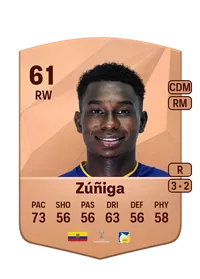 Erick Zúñiga FIFA 25 Coins