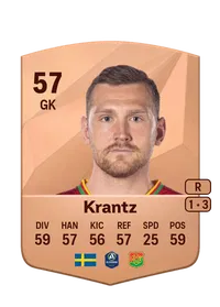 Erik Krantz Comprare Crediti FC25