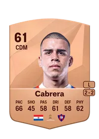 Enzo Damián Cabrera Credit FUT