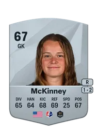 Erin McKinney Credit FUT