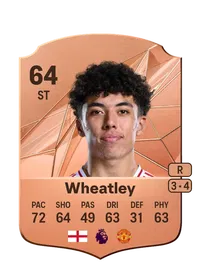 Ethan Wheatley Acheter Credit FC 25