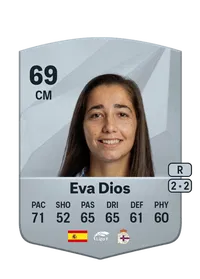Eva Dios Nieto FIFA Ultimate Team Coins Kaufen