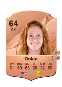 Emily Dolan FUT Coin