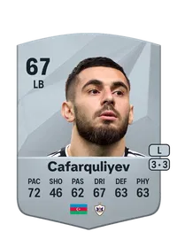Elvin Cafarquliyev Credits FC 25