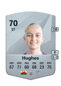 Elise Hughes Comprar Monedas FC25