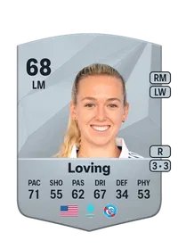 Emma Loving FIFA Ultimate Team Coins Kaufen