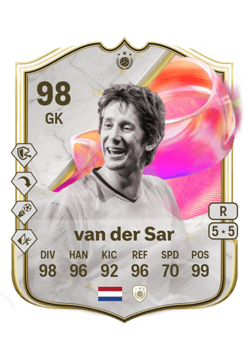 Edwin van der Sar Comprar Monedas FC 25