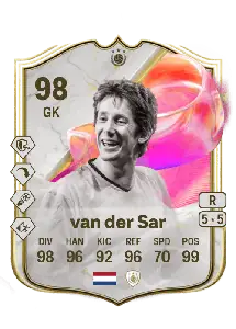 Edwin van der Sar FIFA Ultimate Team Coins Kaufen