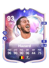 Eden Hazard Achat Credit FC 25