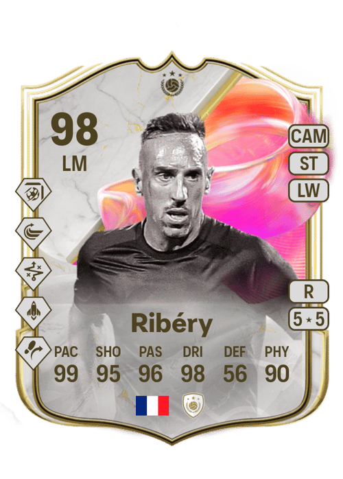 Franck Ribéry Credit FUT