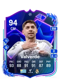 Federico Valverde Crediti FIFA 25