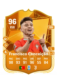 Francisco F. da Conceição Acheter Credit FC 25