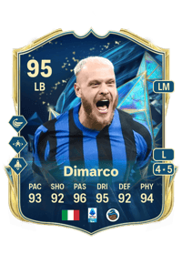 Federico Dimarco Monedas FC 25