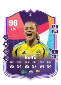 Fridolina Rolfö EA FC 25 Coins Kaufen